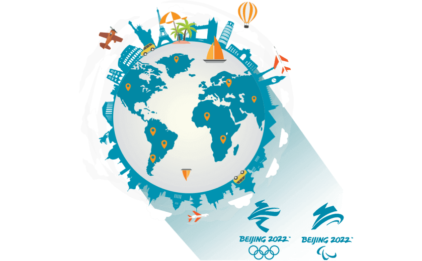 在牙买加连接到中国的加速器 - GOTOCN